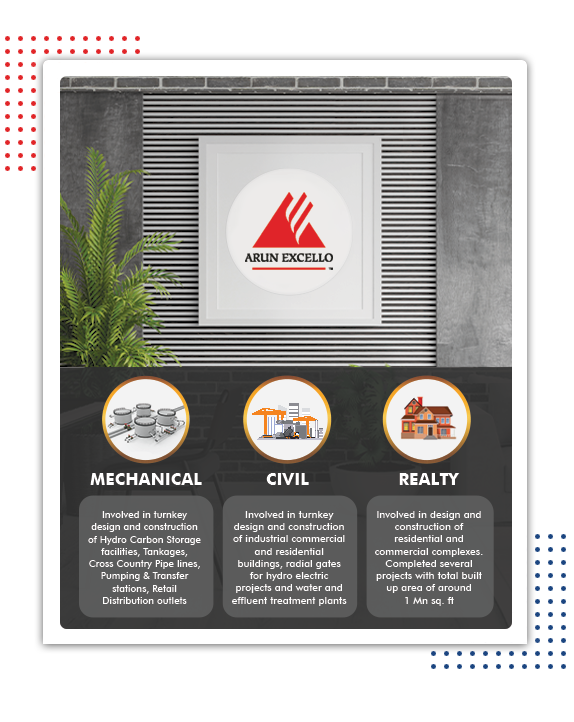 About Us Image