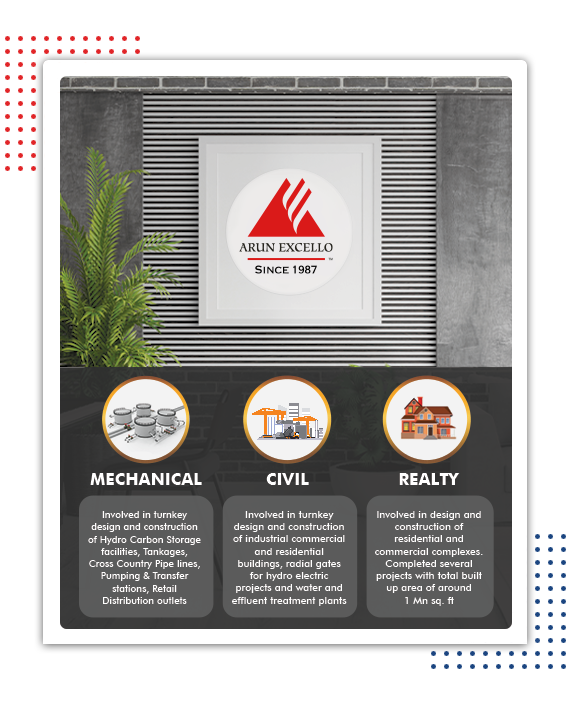 About Us Image
