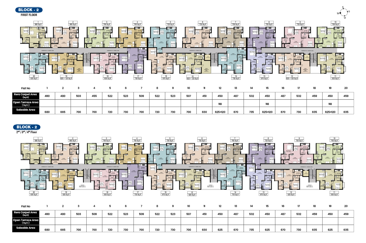 Sanjani Property Floor Plan